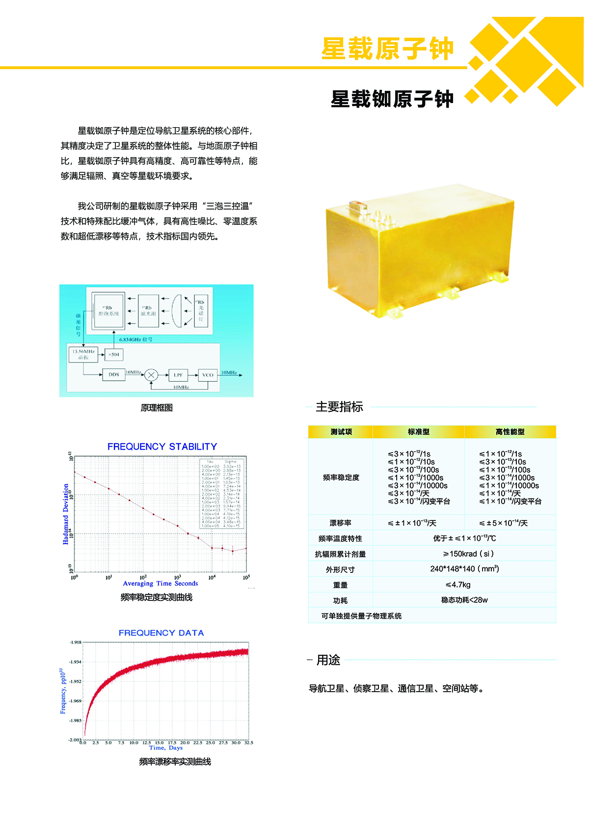 星载铷原子钟.jpg