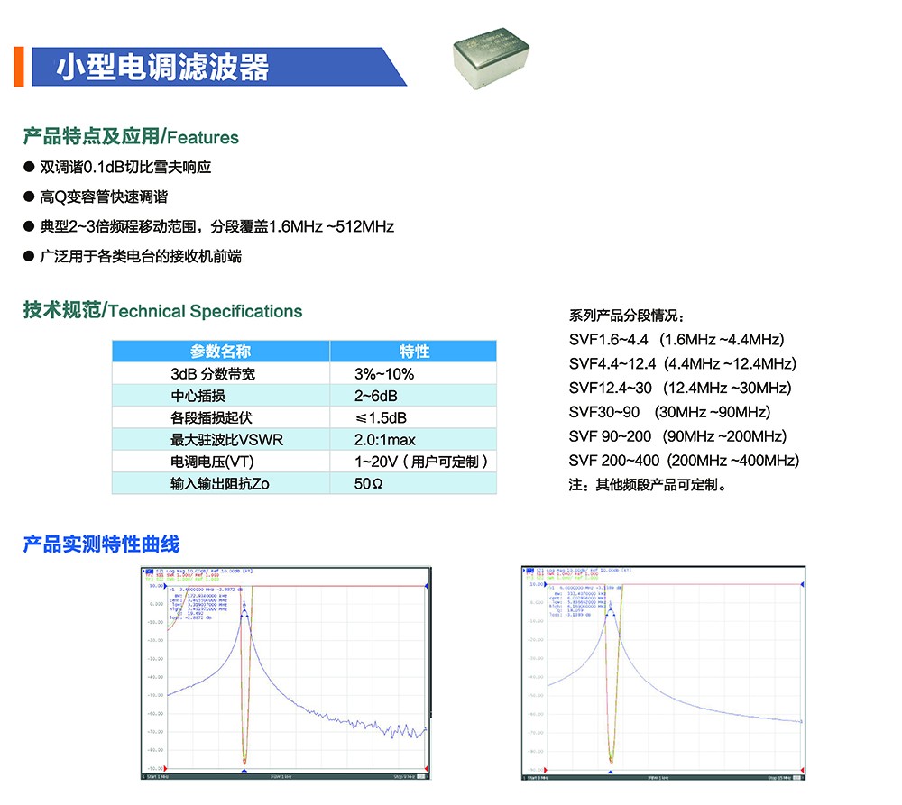 频率器件 单页_页面_114.jpg